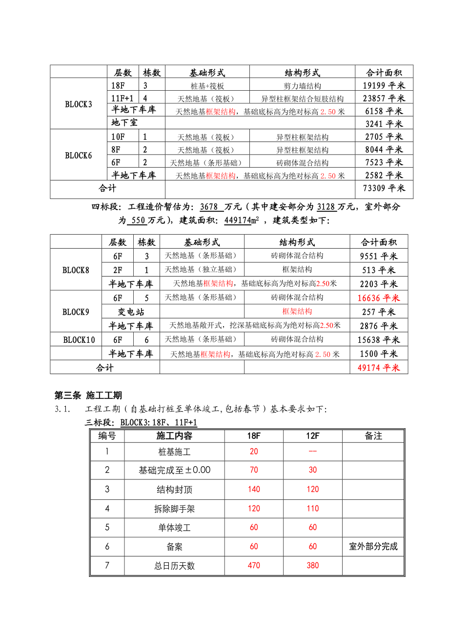 某建筑施工招标文件草稿.docx_第3页