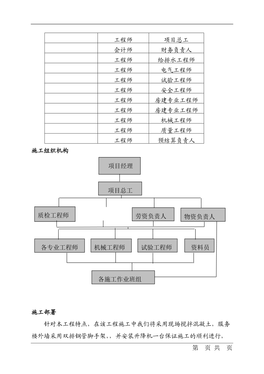 广西xx高速公路房建施工组织总设计_secret.docx_第3页