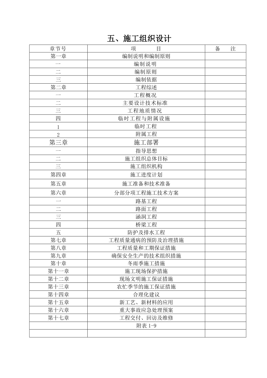 民勤3标施工组织设计.docx_第1页