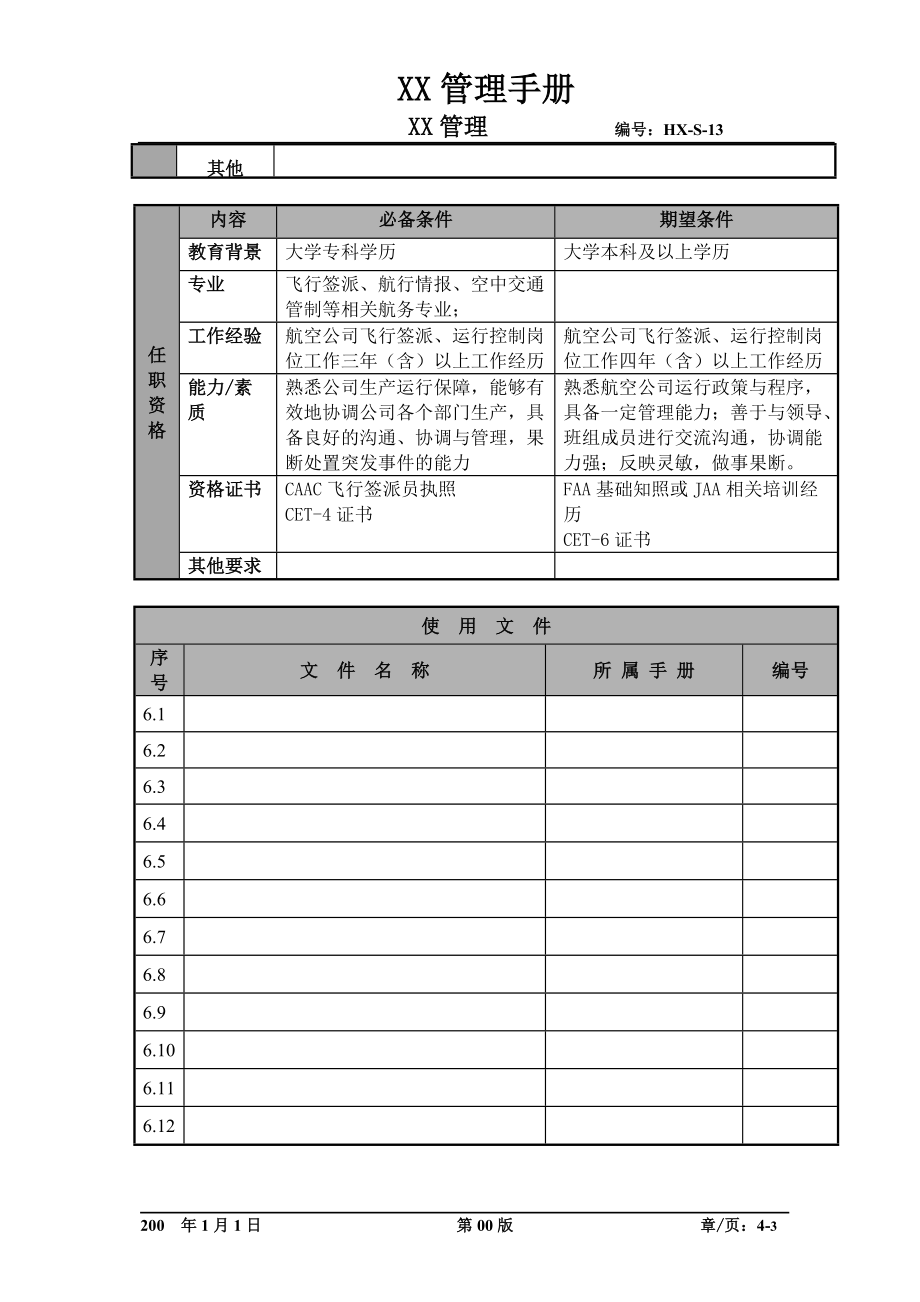 某航空物流公司控制室经理职位说明书及关键绩效标准.docx_第3页