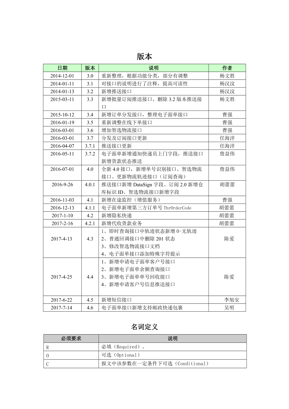 快递鸟物流接口技术文档.docx_第2页