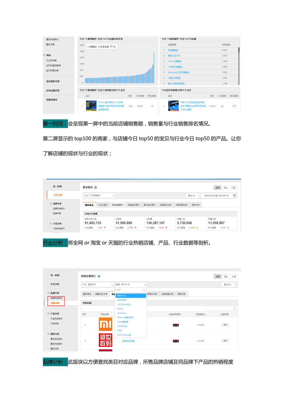 运营技巧后台工具及软件的使用教程6.docx_第2页