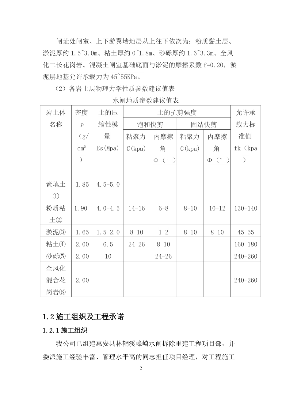 峰崎水闸施工组织设计监理质监审核过.docx_第2页