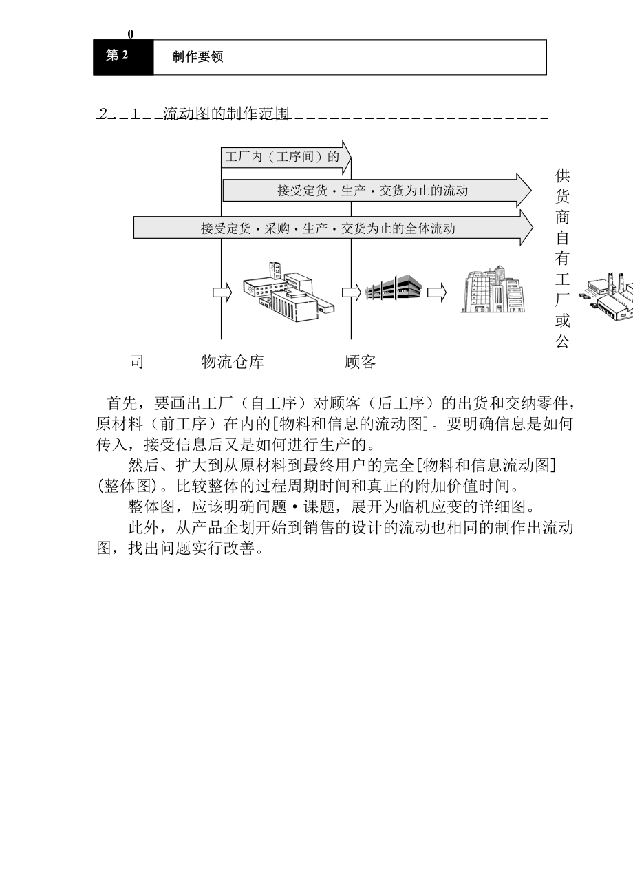 物流信息流动图(doc 30).docx_第3页