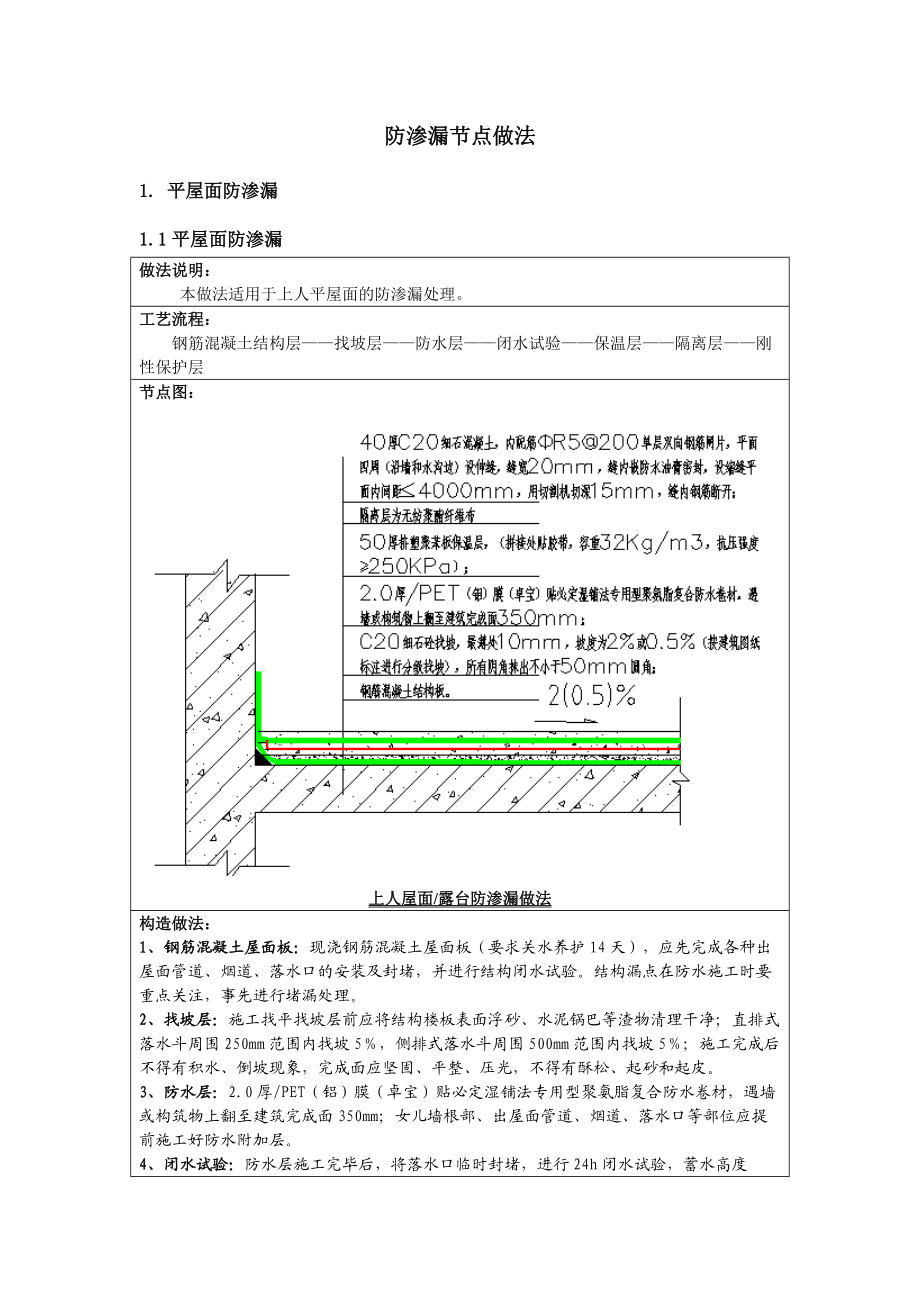 防渗漏节点做法-项目要求.docx_第1页