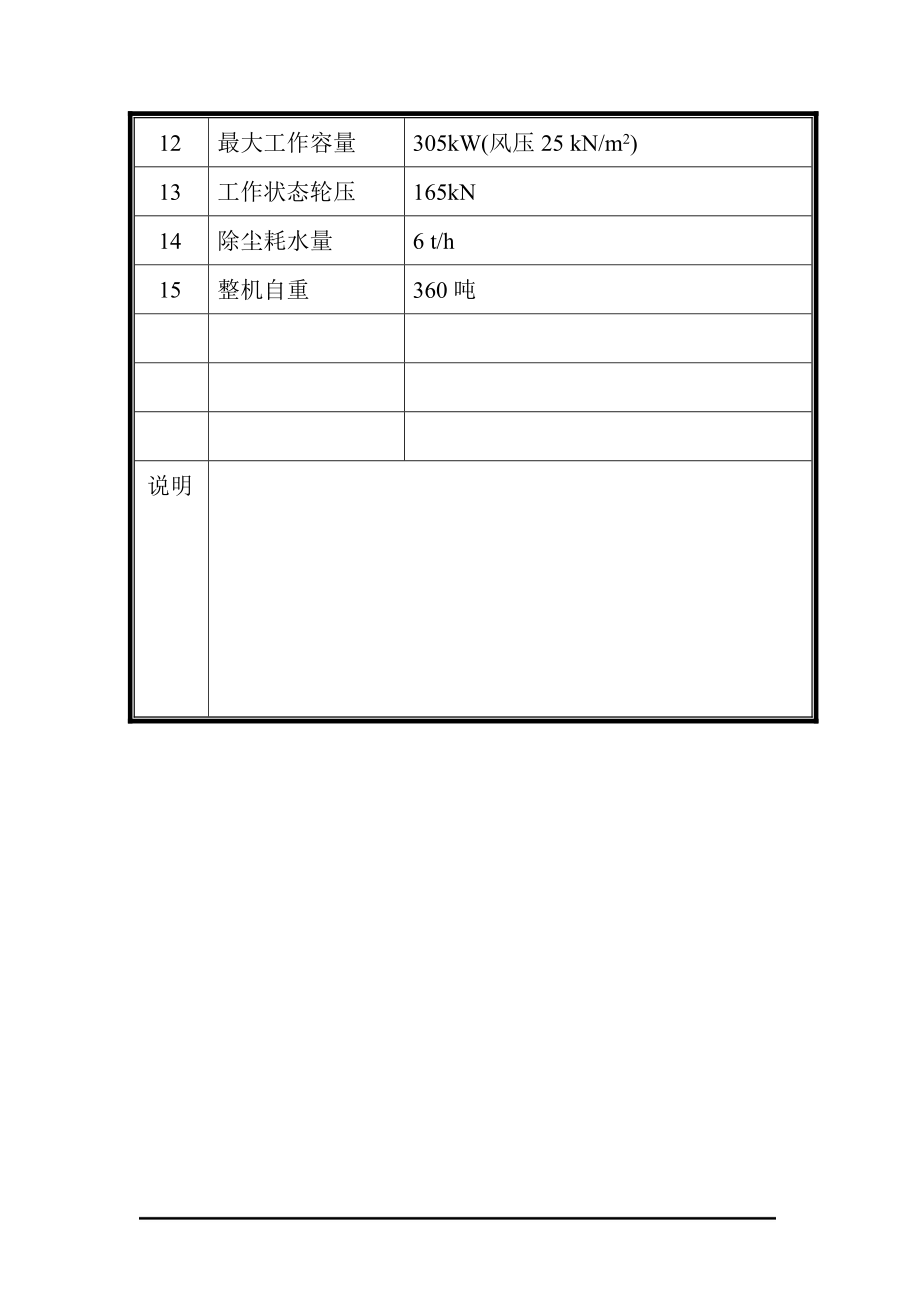 关于斗轮取料机的出售招标公告.docx_第3页