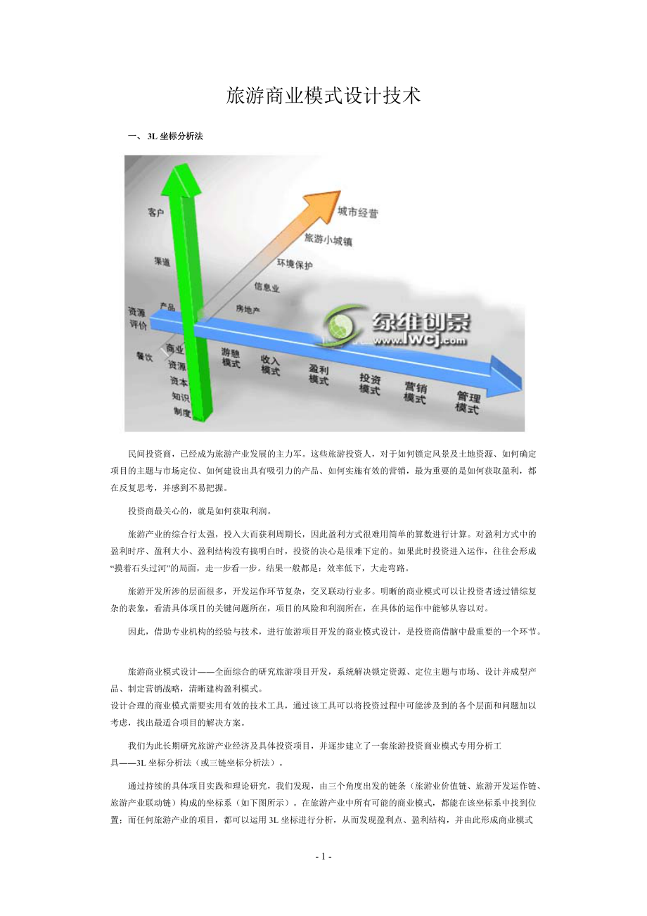 旅游商业模式设计技术.docx_第1页