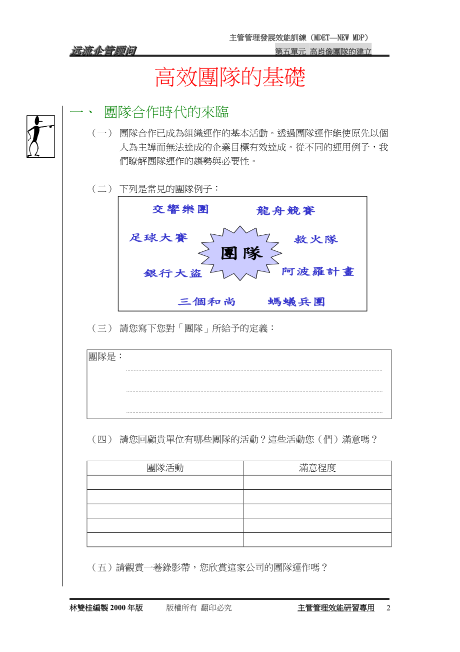 如何建立高效团队(doc 22页).docx_第2页