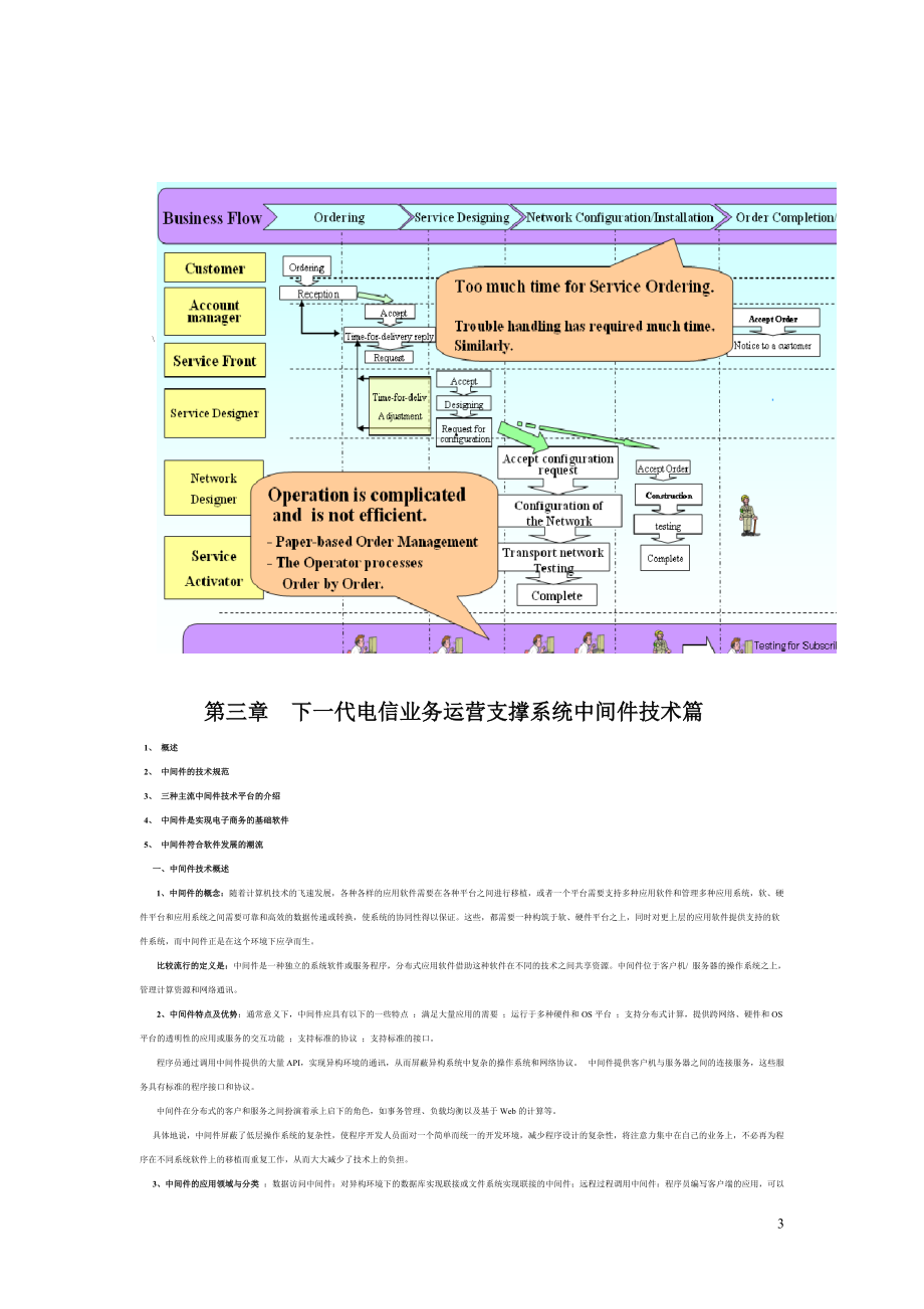 电信运营支撑系统演变过程及概述.docx_第3页