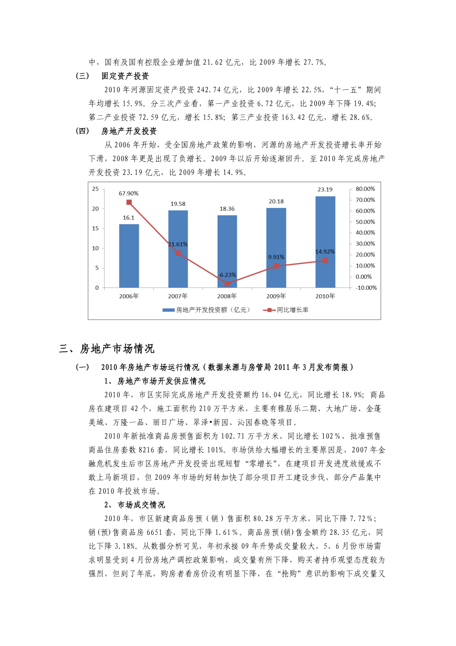 河源房地产市场调查研究报告.docx_第3页