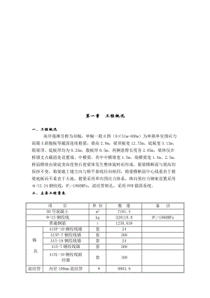 某大桥施工组织设计.docx