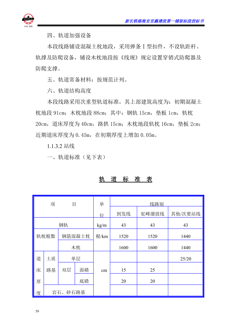 海安至靖江段铁路施工组织设计.docx_第3页