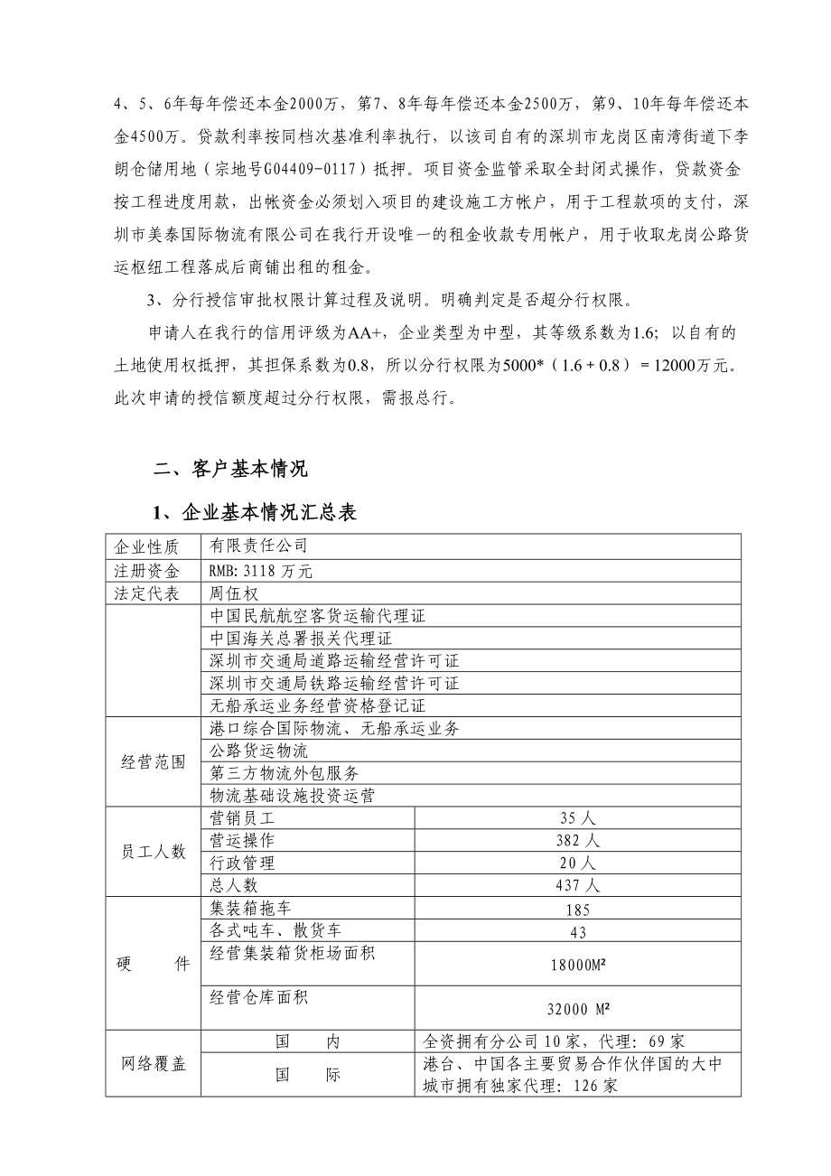 某项目贷款调查报告.docx_第2页