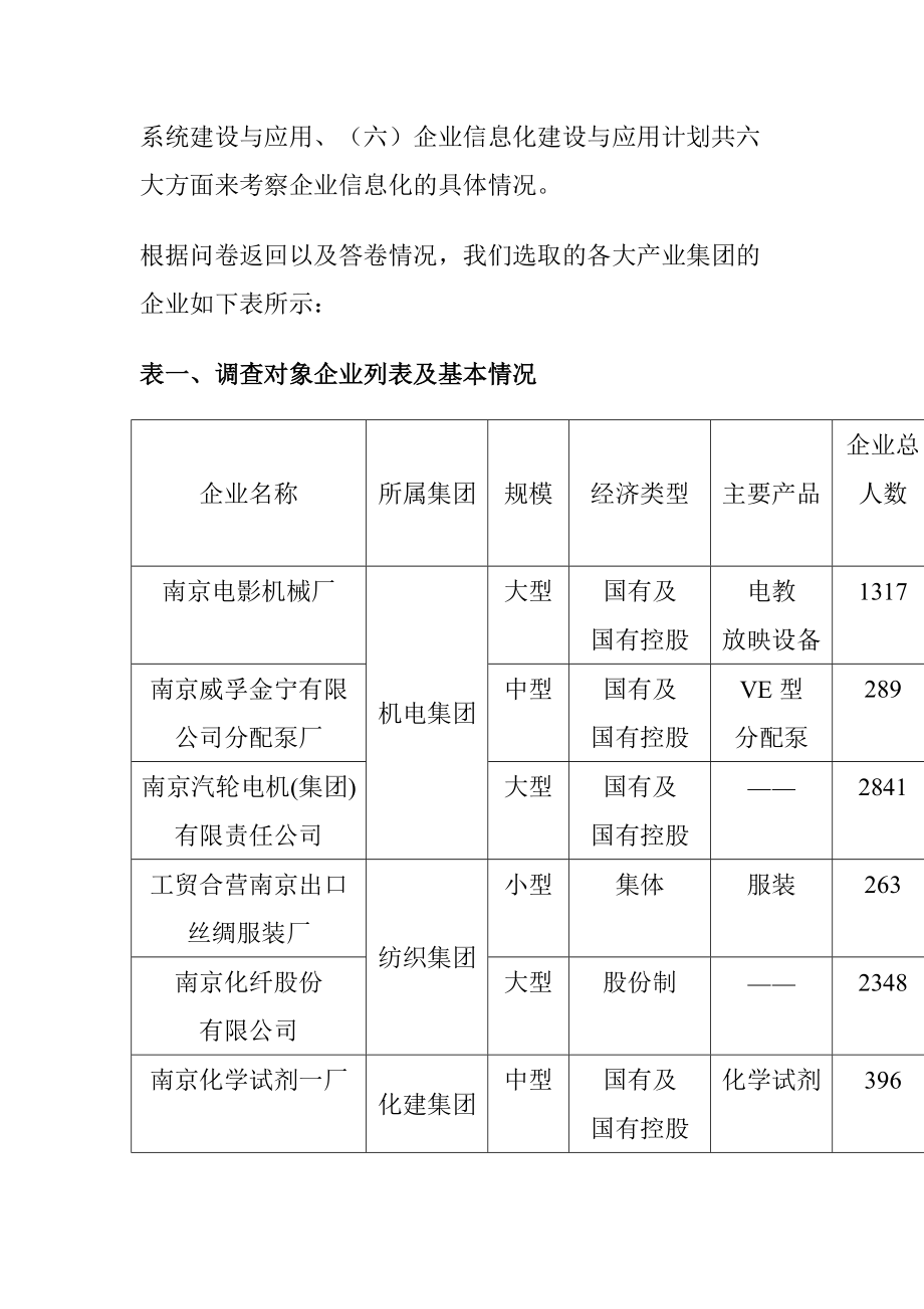 制造企业信息化调查报告.docx_第3页