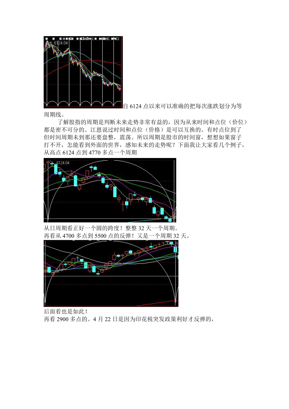 轻云飞渡关于时间量能与软件的应用.docx_第2页