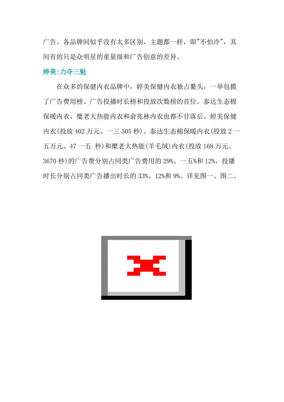 保健内衣电视广告调查报告内容.docx_第2页