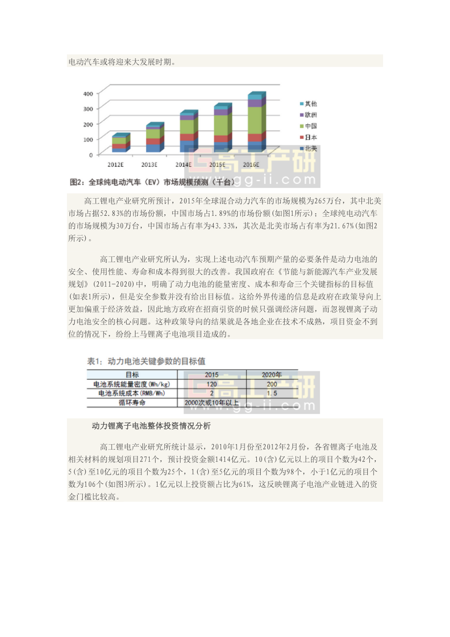 锂电池市场调查报告.docx_第2页