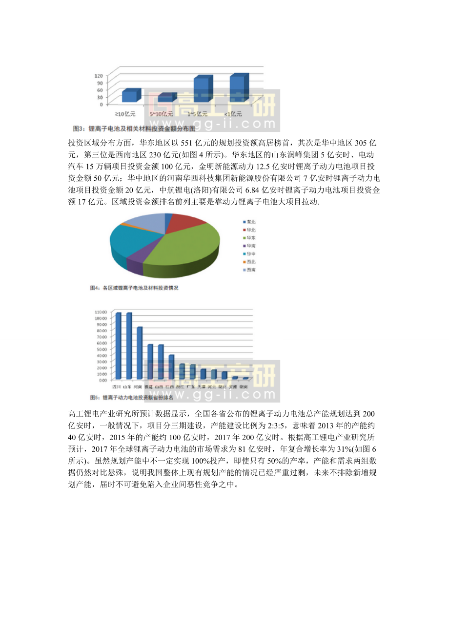 锂电池市场调查报告.docx_第3页