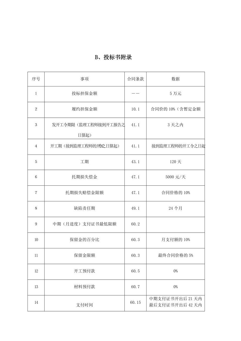 某村通村公路建设工程项目投标书.docx_第3页