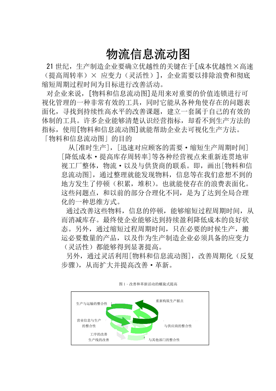 物流信息流动图.docx_第1页