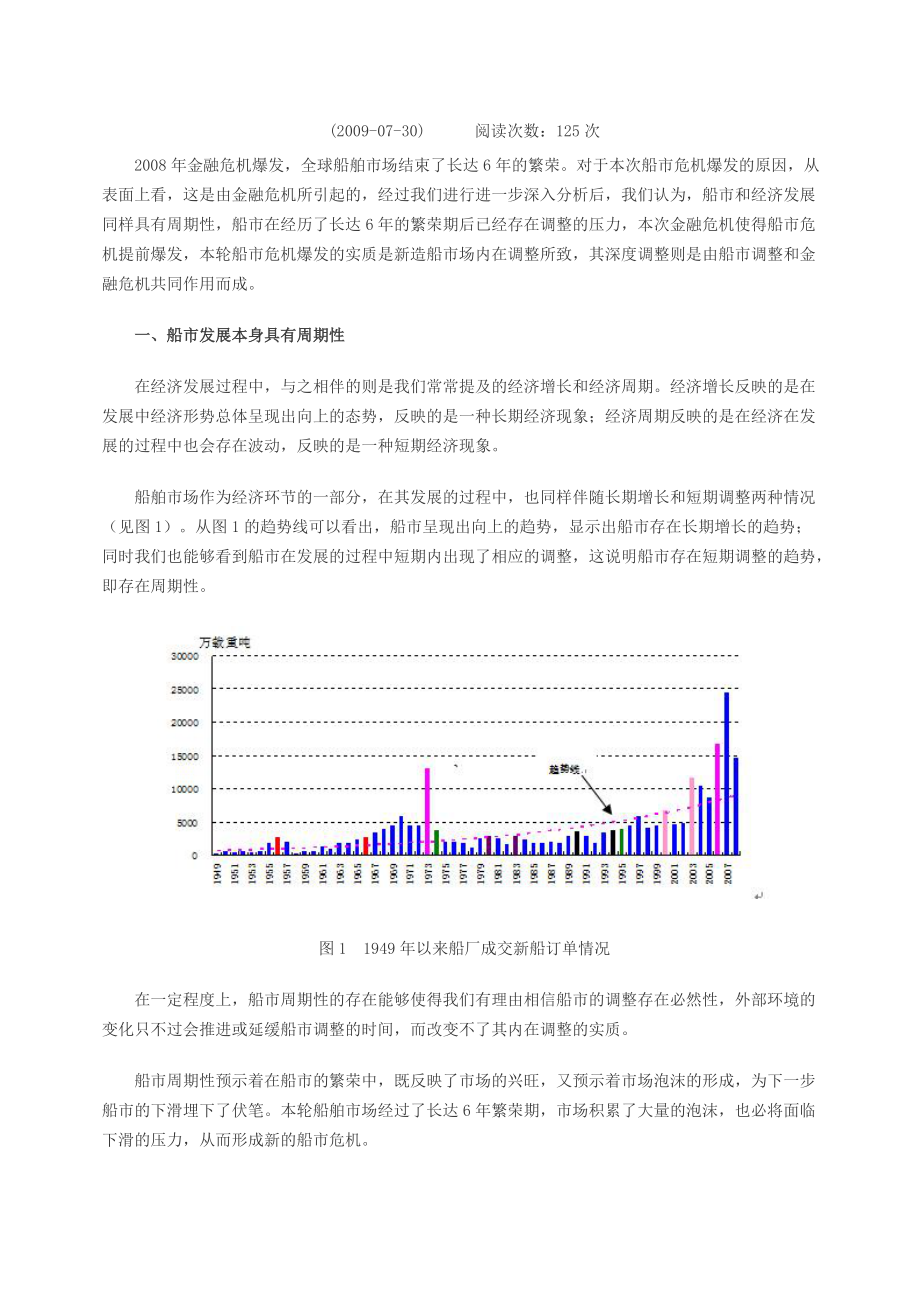 关于本轮船市危机的几点认识.docx_第1页