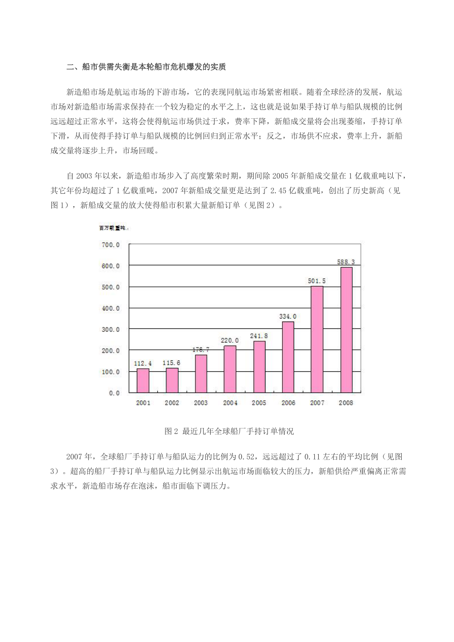 关于本轮船市危机的几点认识.docx_第2页