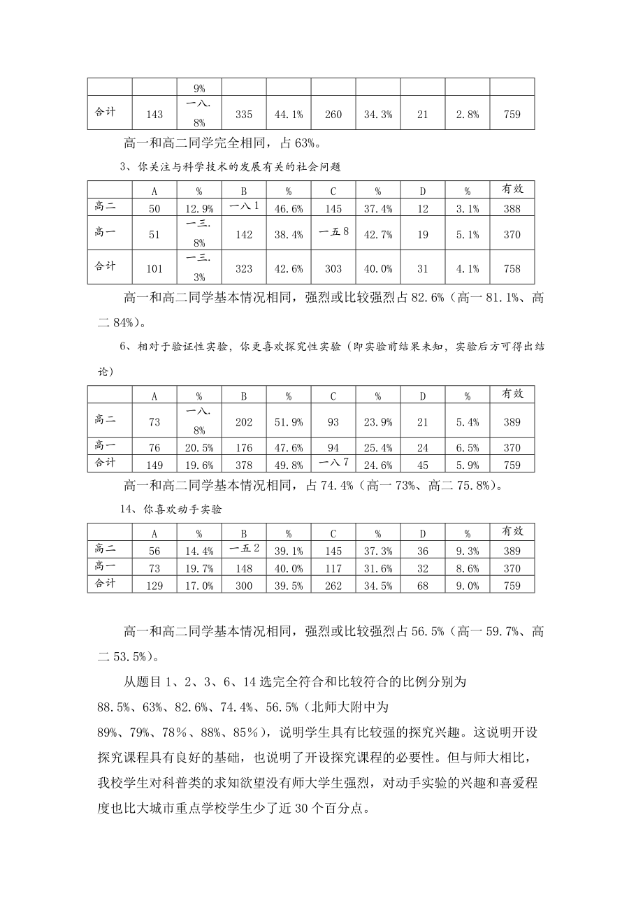 中学生探究性学习现状调查报告.docx_第2页