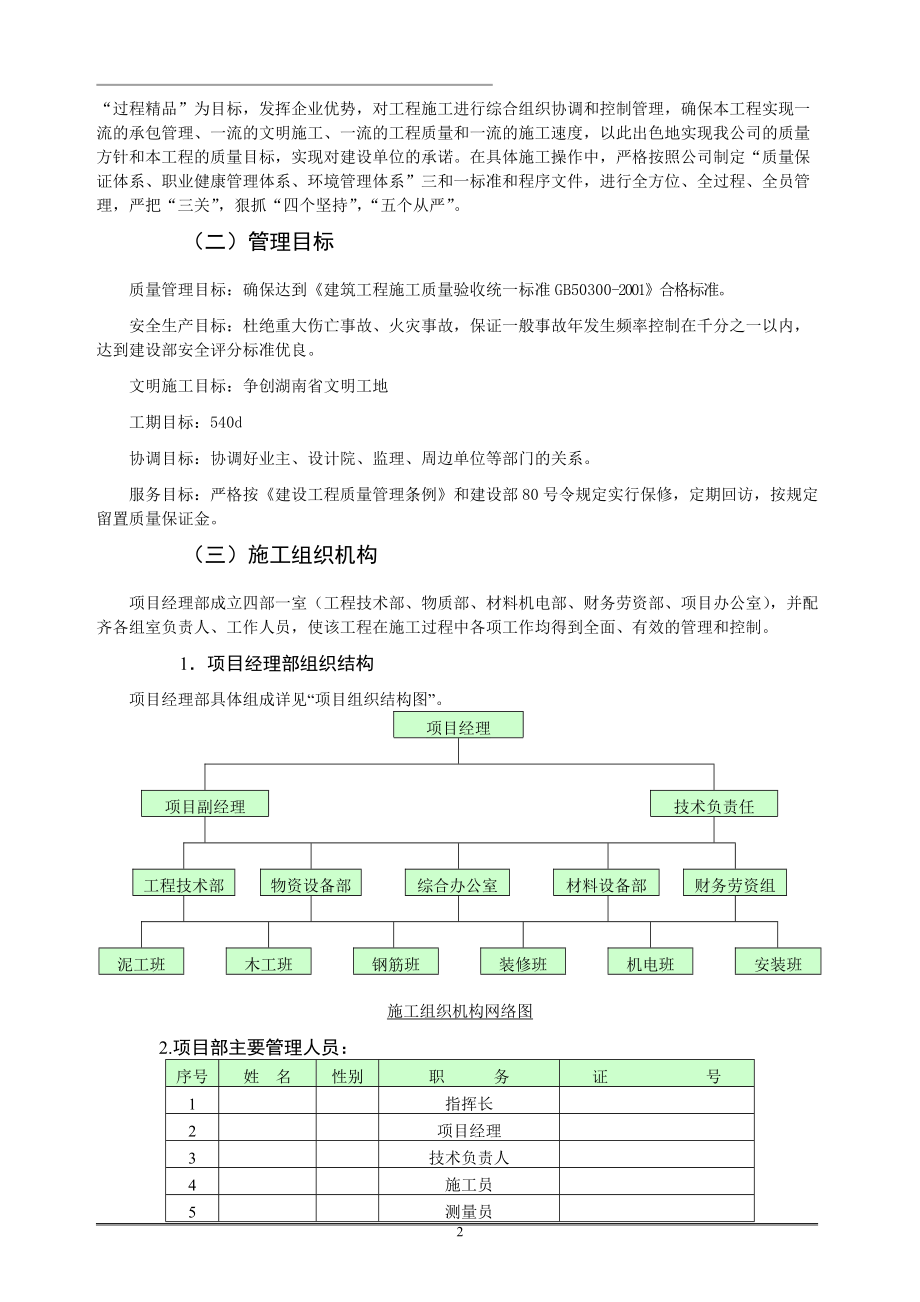 衡阳市江山花苑施工组织设计（DOC36页）.docx_第2页