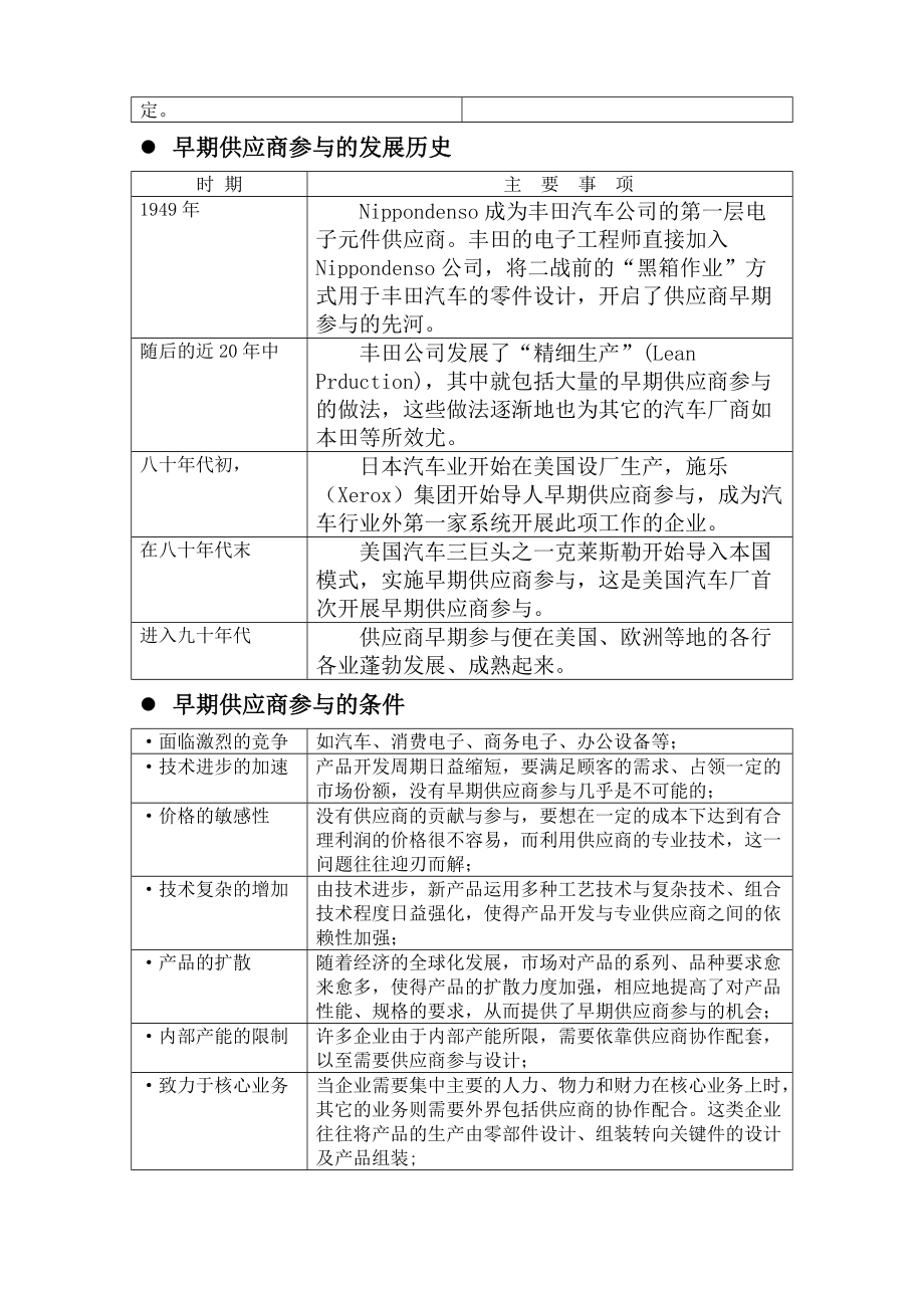 采购战略与供应商管理战略.docx_第2页