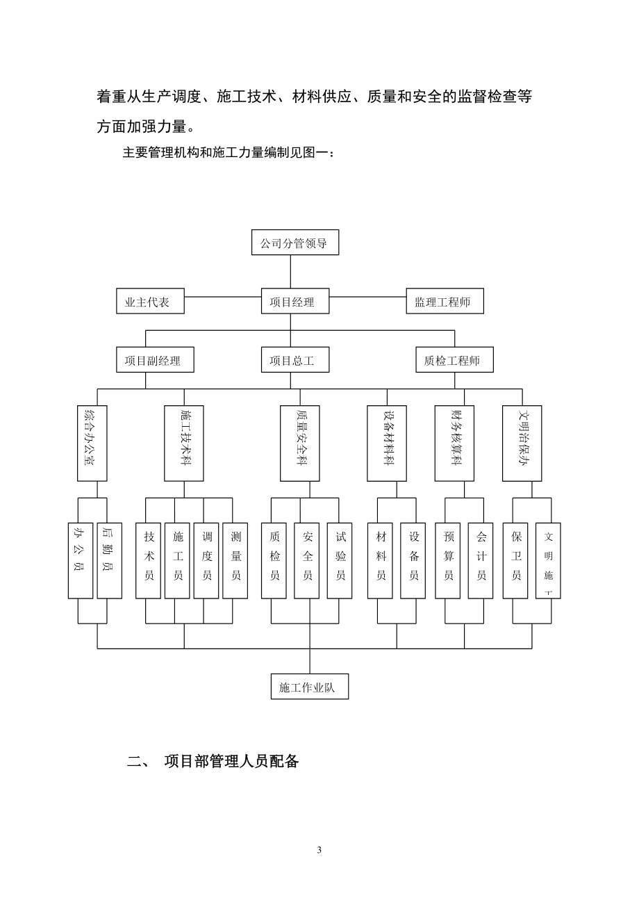 某砖混结构施工组织设计文件.docx_第3页