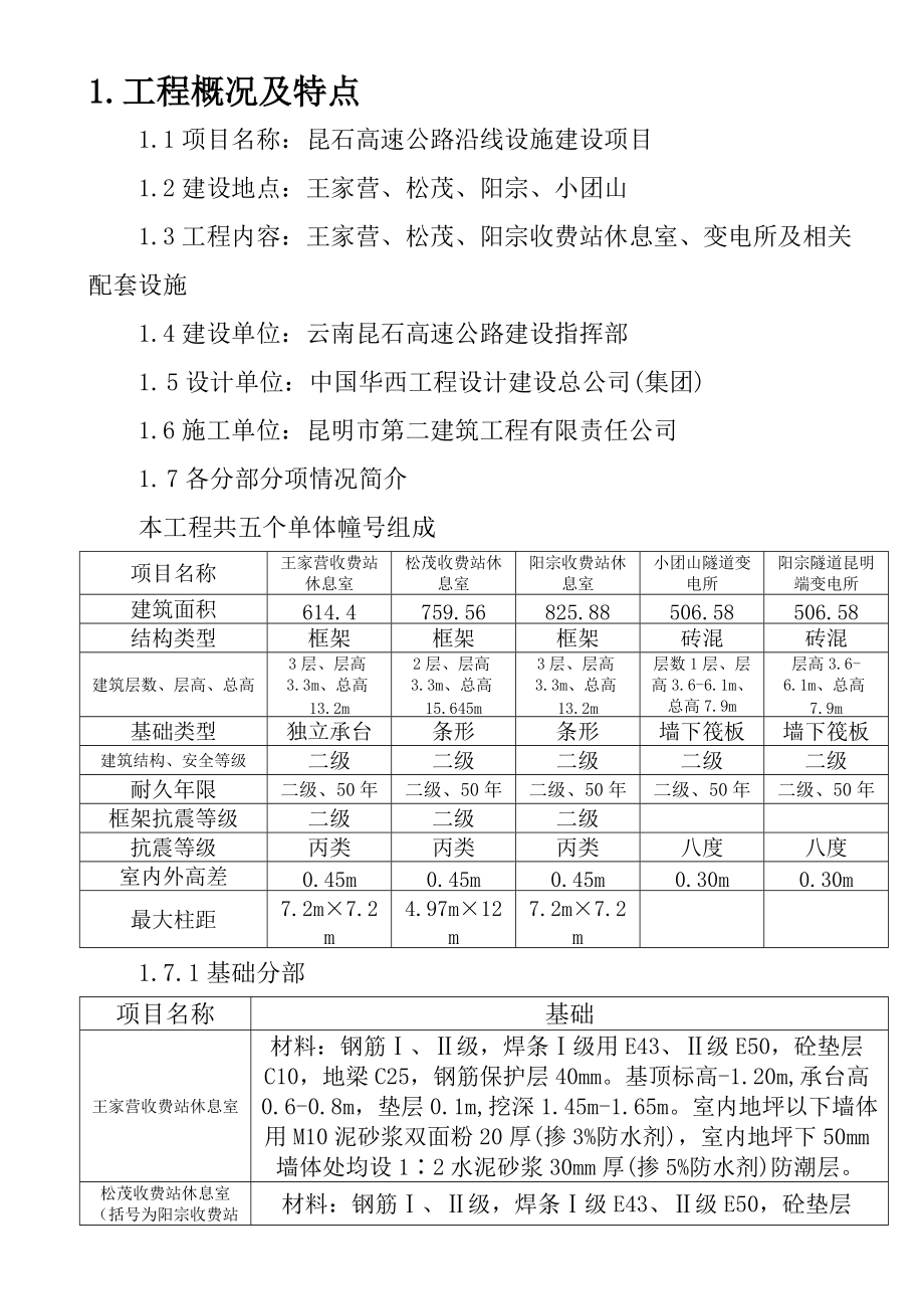 某高速公路施工组织设计概要.docx_第1页