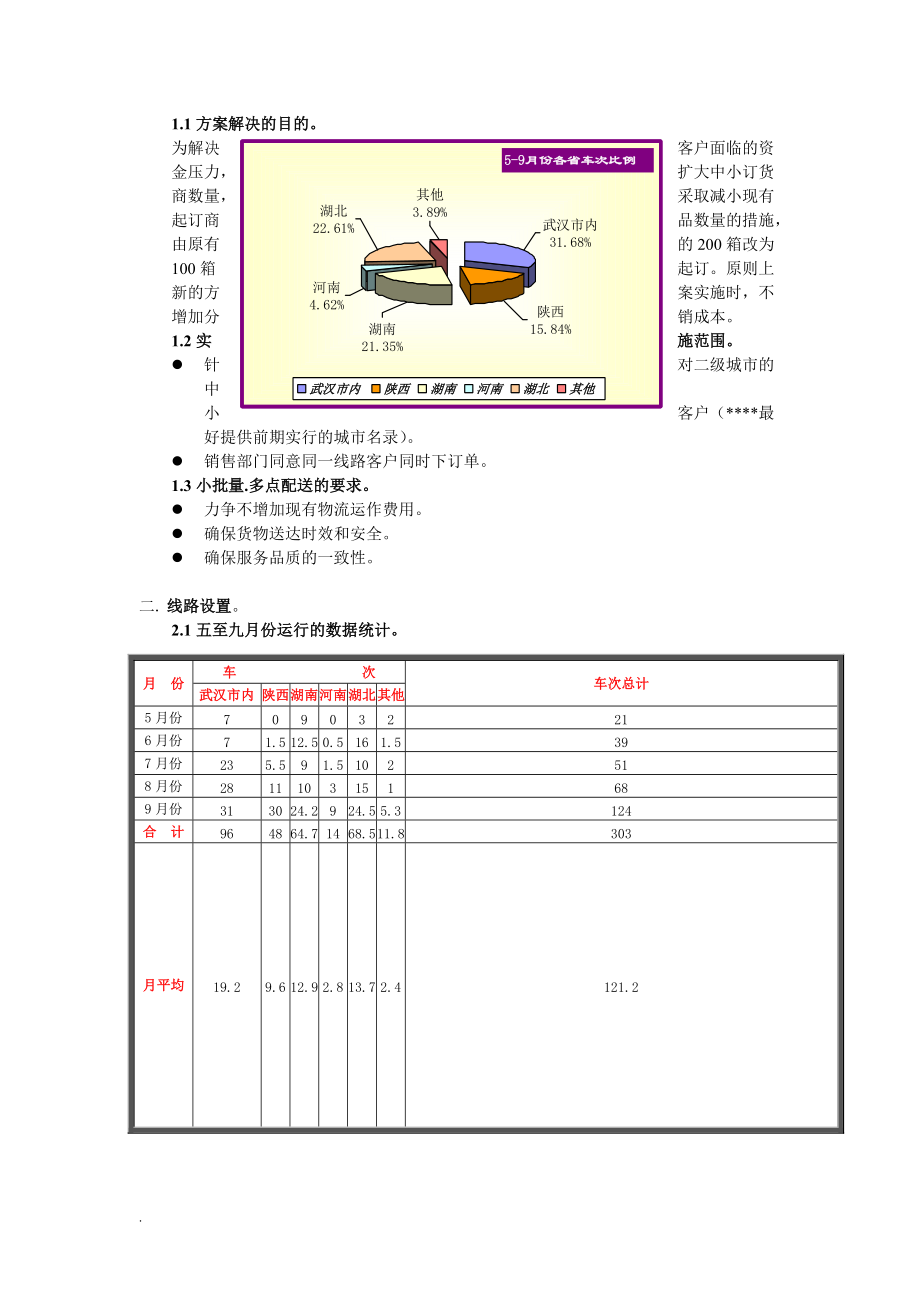 某物流公司多点配送方案.docx_第3页