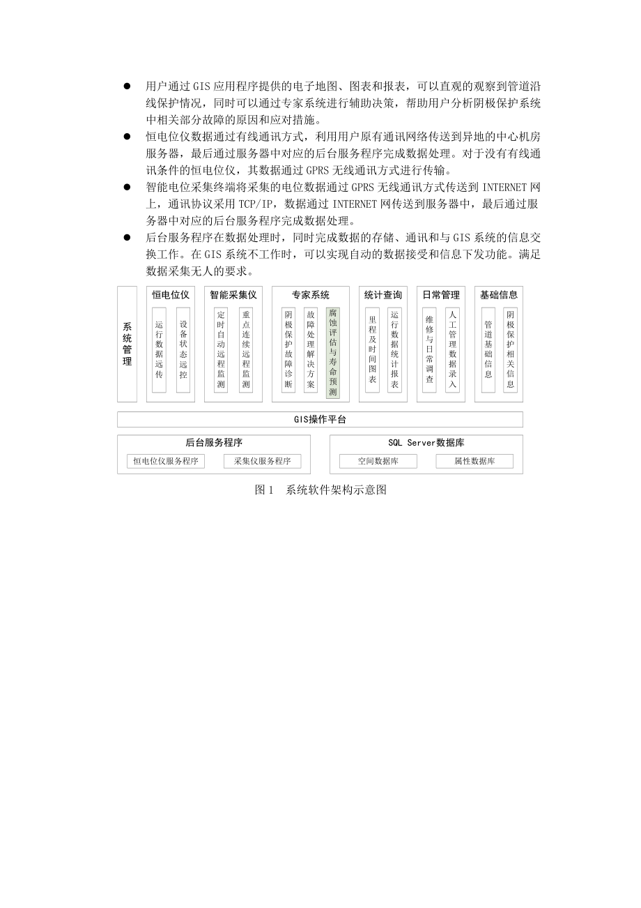 长输管道阴极保护监测和诊断系统.docx_第2页