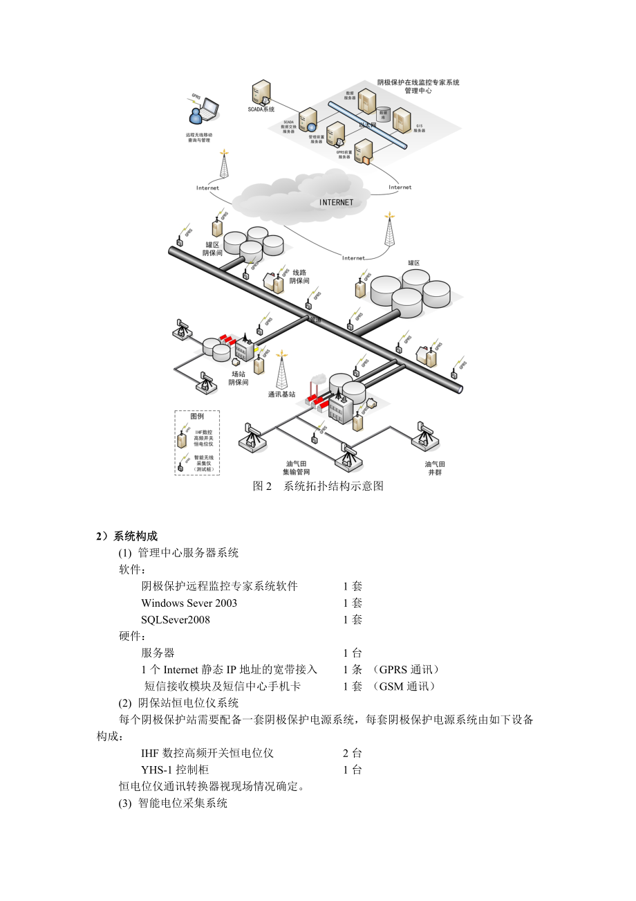 长输管道阴极保护监测和诊断系统.docx_第3页