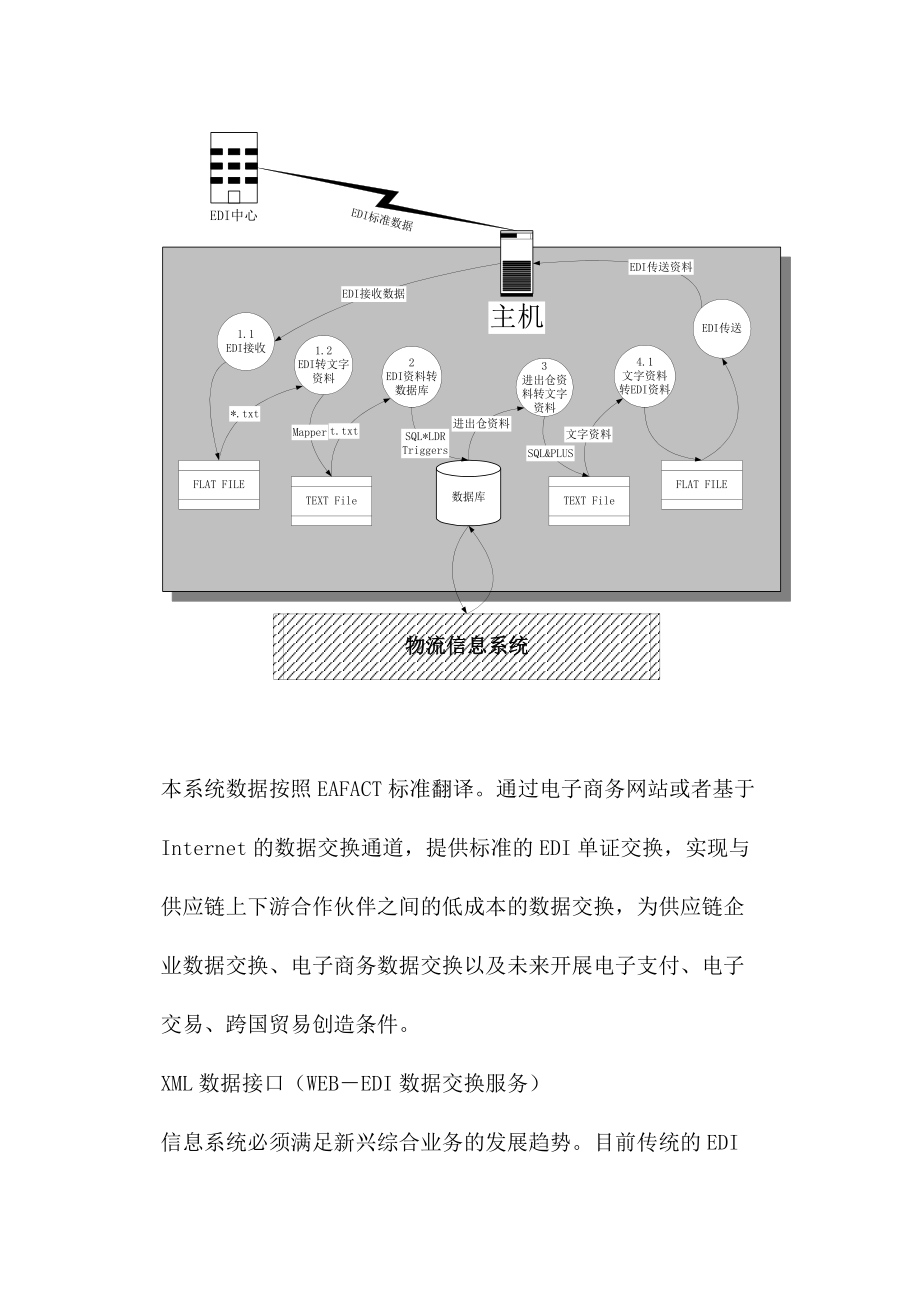 物流管理知识分析(doc 70页).docx_第3页