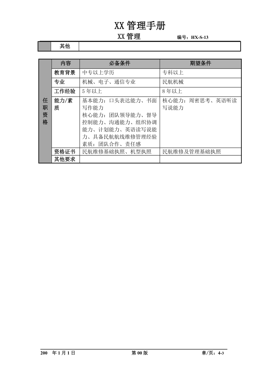 某航空物流公司航线维修经理职位说明书及关键绩效标准.docx_第3页