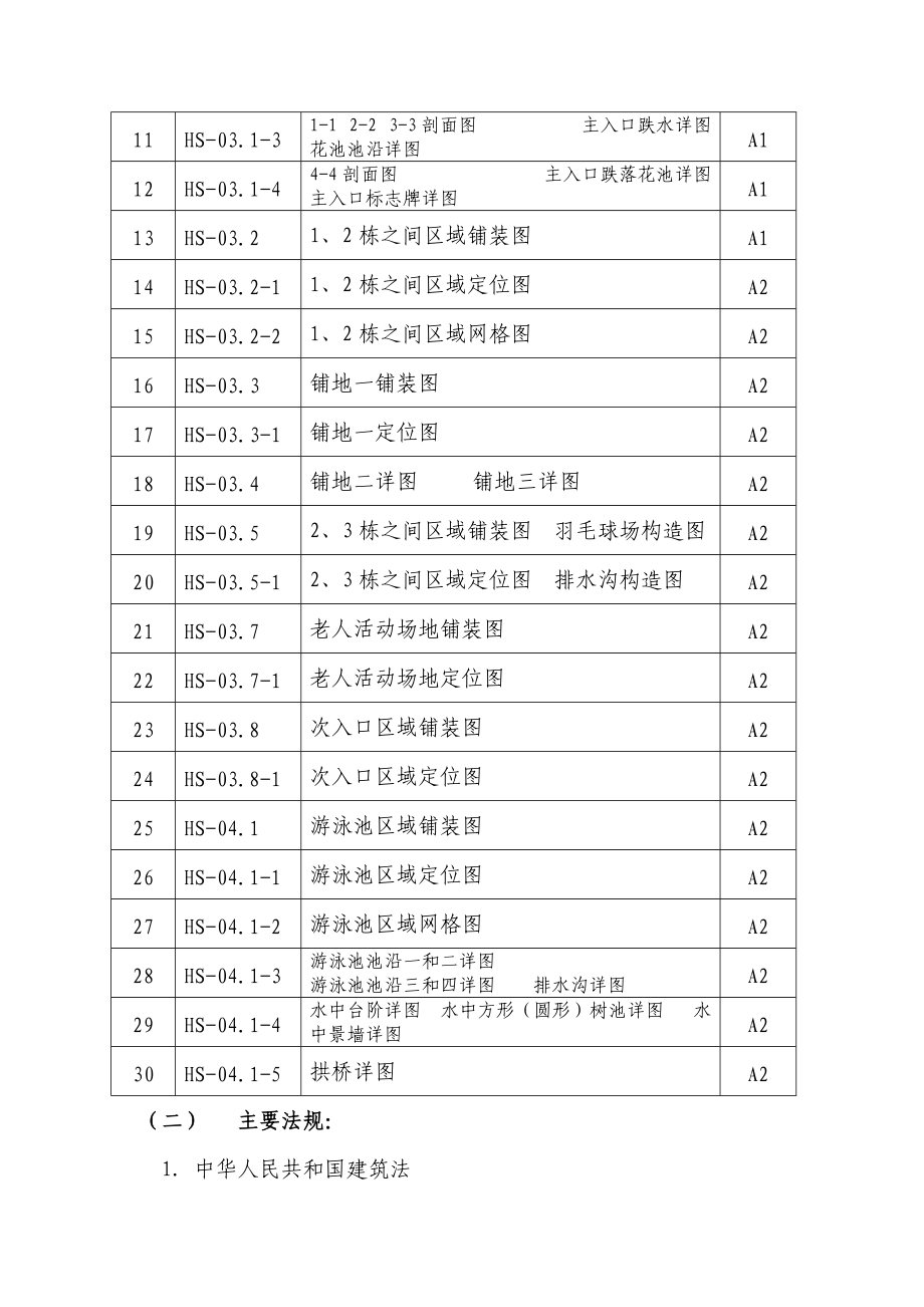 合川世纪金马学府中央施工组织设计.docx_第3页