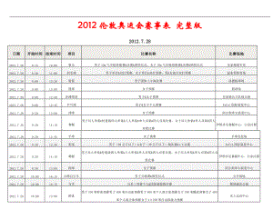 XXXX年伦敦奥运会时间安排表完整版.docx