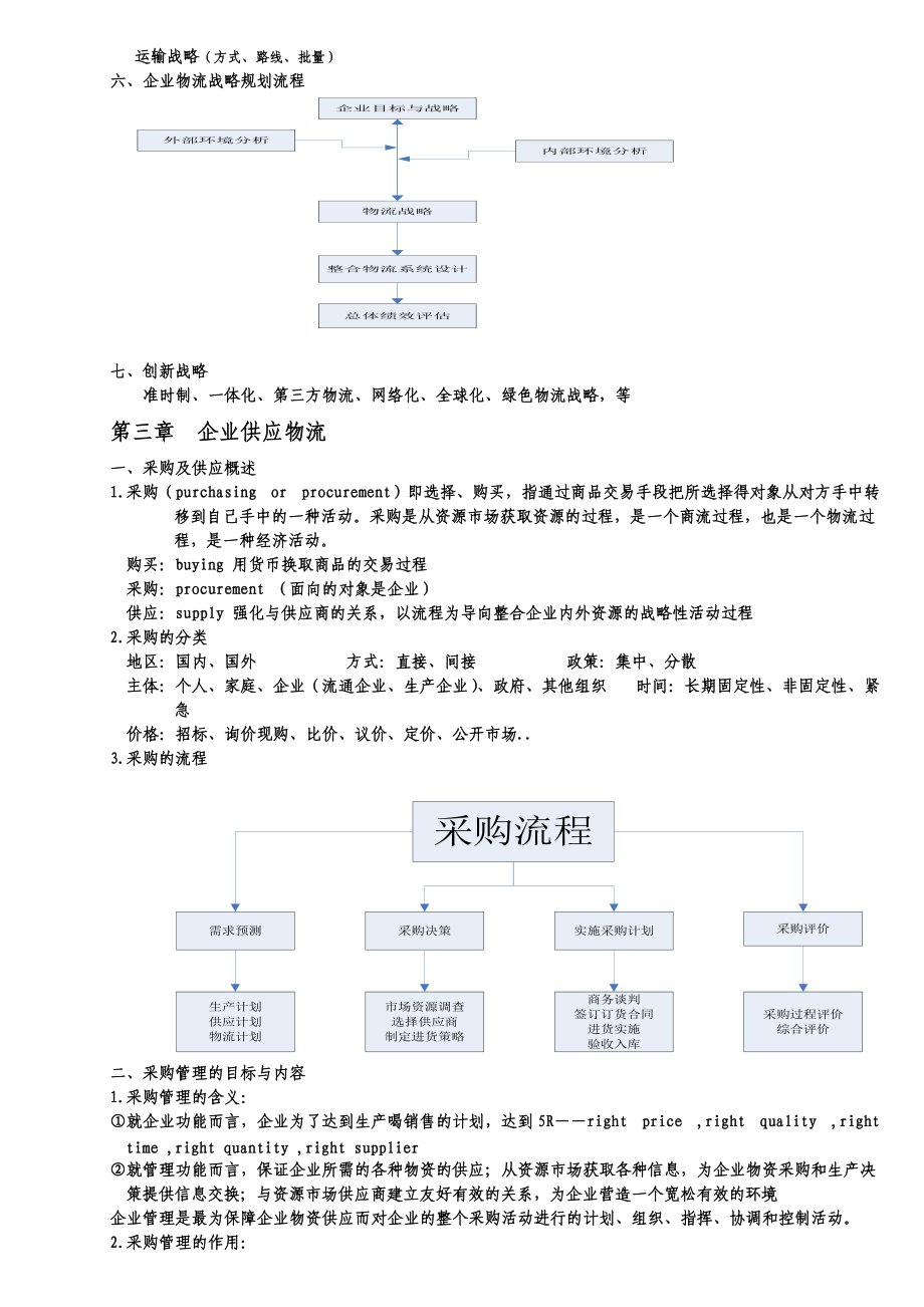 企业物流与第三方物流教案.docx_第2页