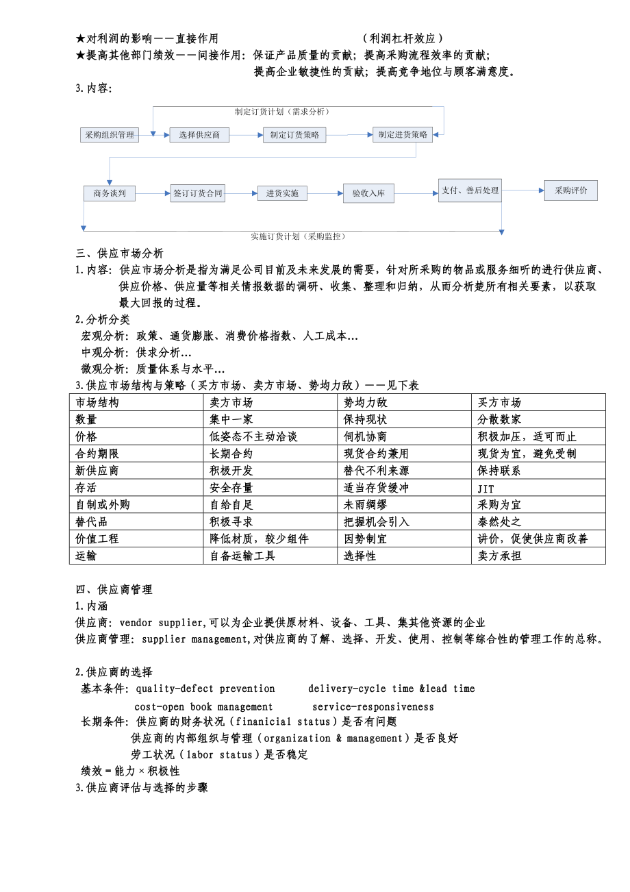 企业物流与第三方物流教案.docx_第3页