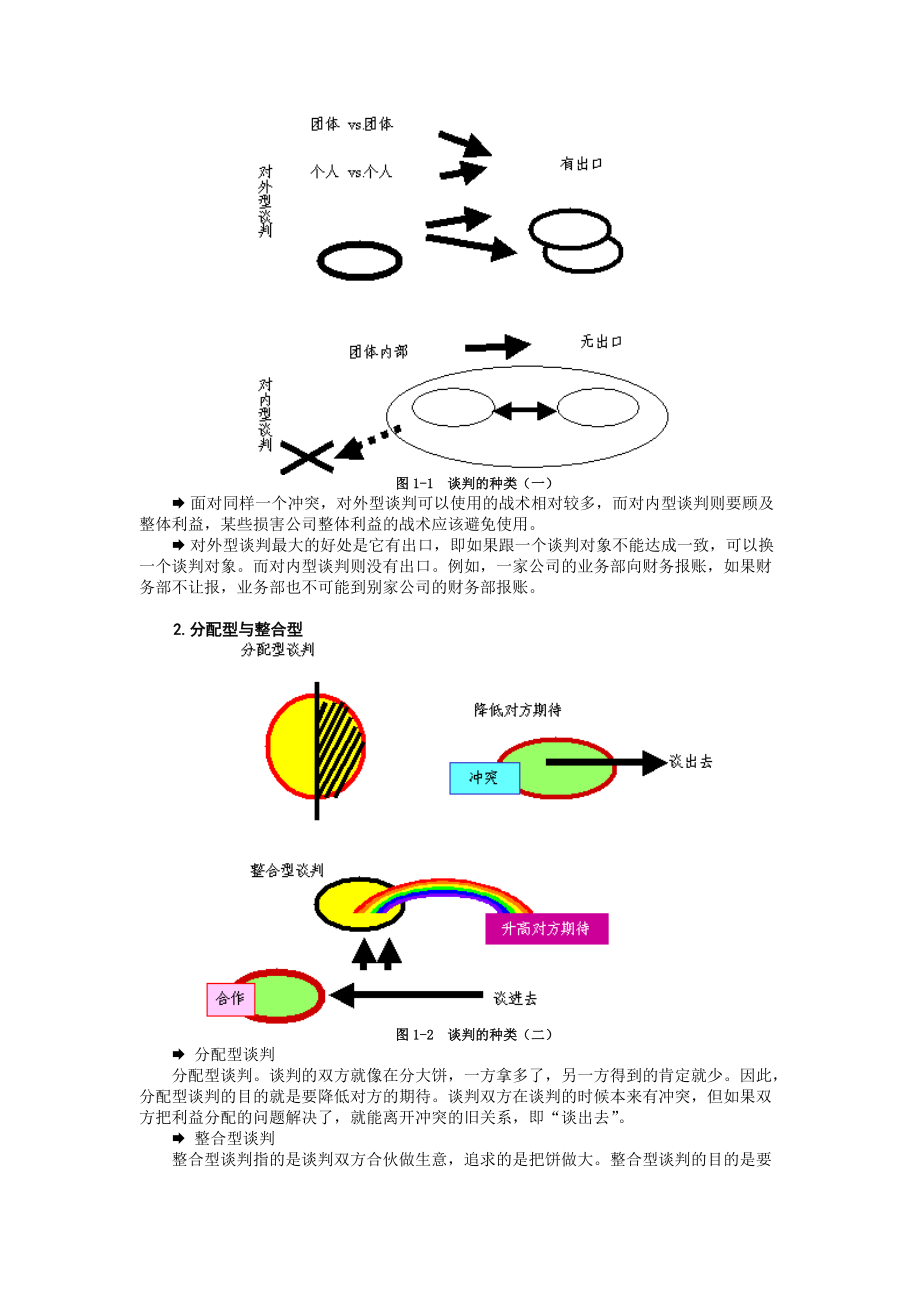 现代职业人的必备谈判技能.docx_第3页