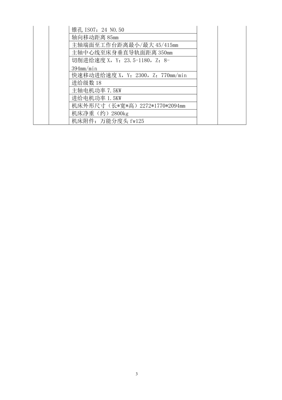 公示内容-河南招标采购网.docx_第3页