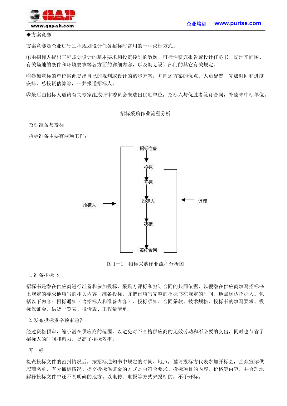 采购人员核心实战技能之招标采购管理.docx_第3页