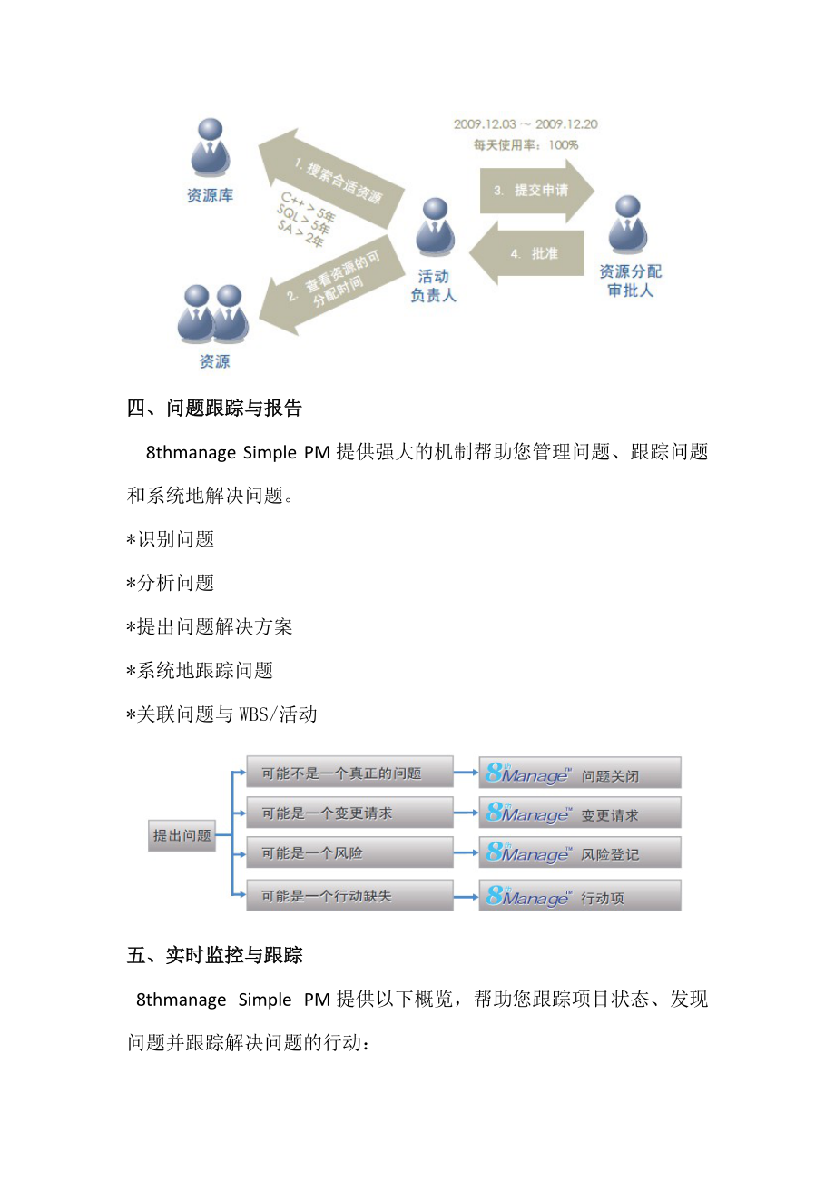 项目管理软件使用技巧.docx_第3页