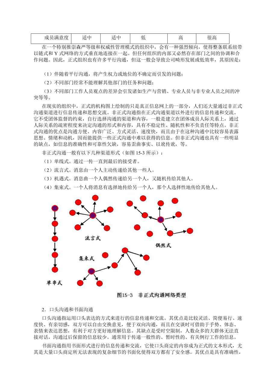 组织行为学讲义第十五章.docx_第3页