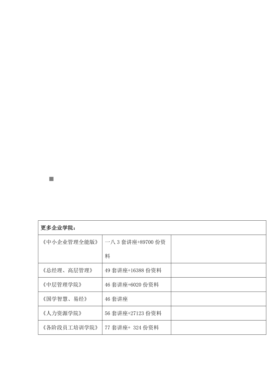 有关大学生电视节目收视情况的调查报告.docx_第1页