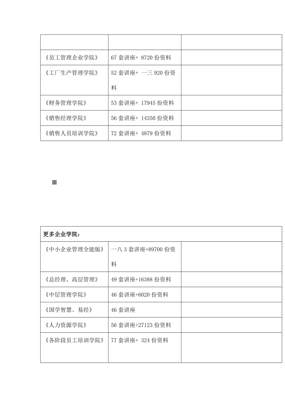 有关大学生电视节目收视情况的调查报告.docx_第2页