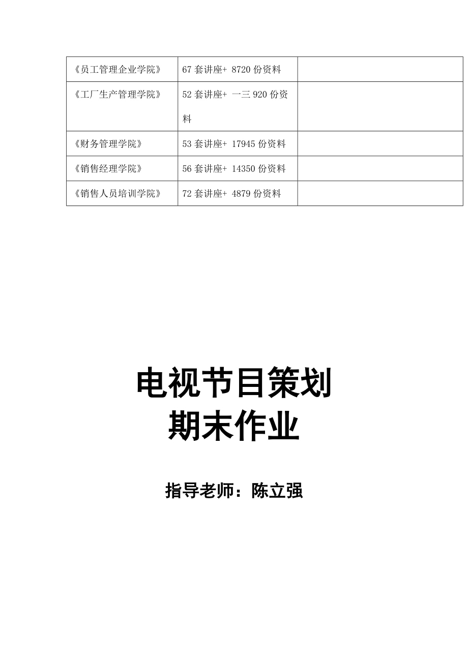 有关大学生电视节目收视情况的调查报告.docx_第3页