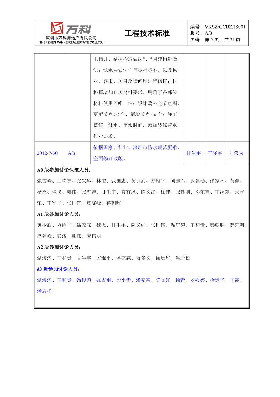 多层、高层项目统一构造做法.docx_第2页