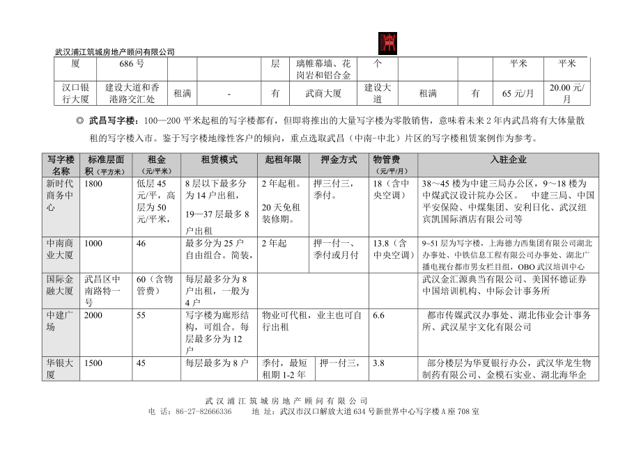 某写字楼招商方案范本.docx_第2页